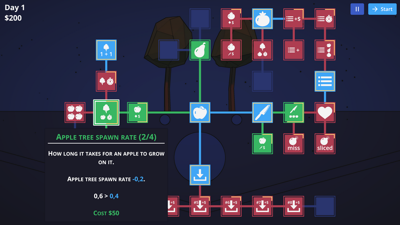 Slice Cremental Game Screenshot